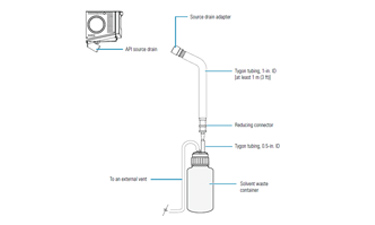 00101-03-00001 Reducing Connector, Single Barbed Fitting