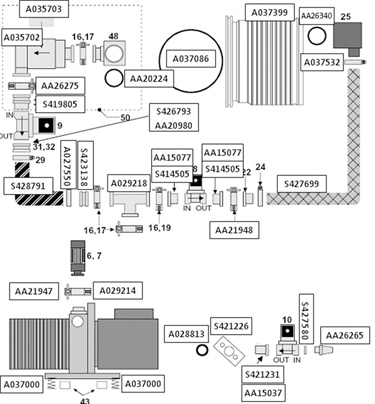 A037399 Syringe, Grease, Pump Mdp5011