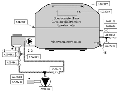 A038461 Pump Kit, Maintenance Alcatel 2005E/L